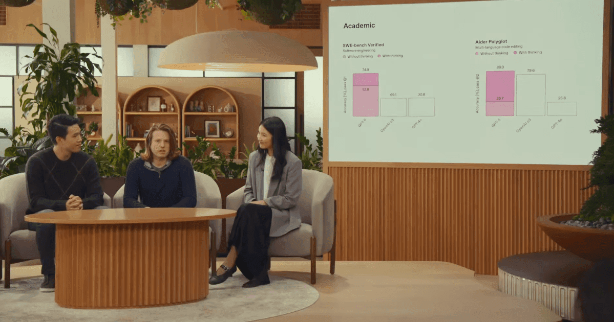 Openai yakalanır vibe grafik