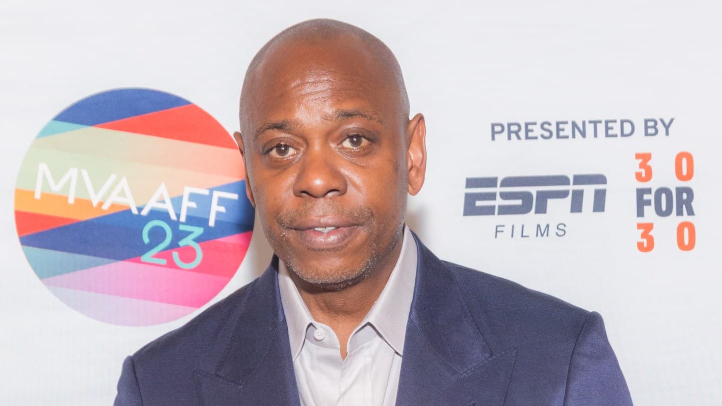 Dave Chappelle, David Letterman'ı yayınlanmamış DOC taramasında bağırıyor