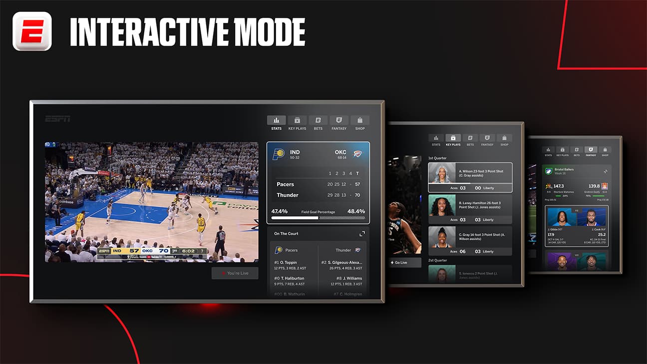 ESPN, Disney+ ve Hulu ile sınırlı süreli paket anlaşmasını başlattı