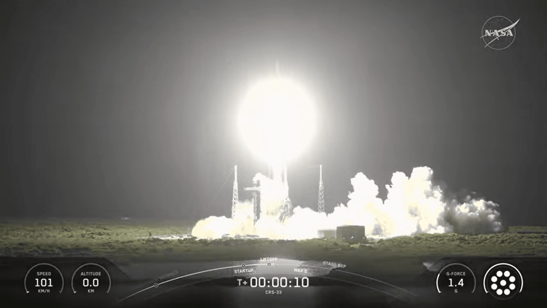 NASA Science, 33. SpaceX Rezuply Mission to Station'da Kargo Lansmanı