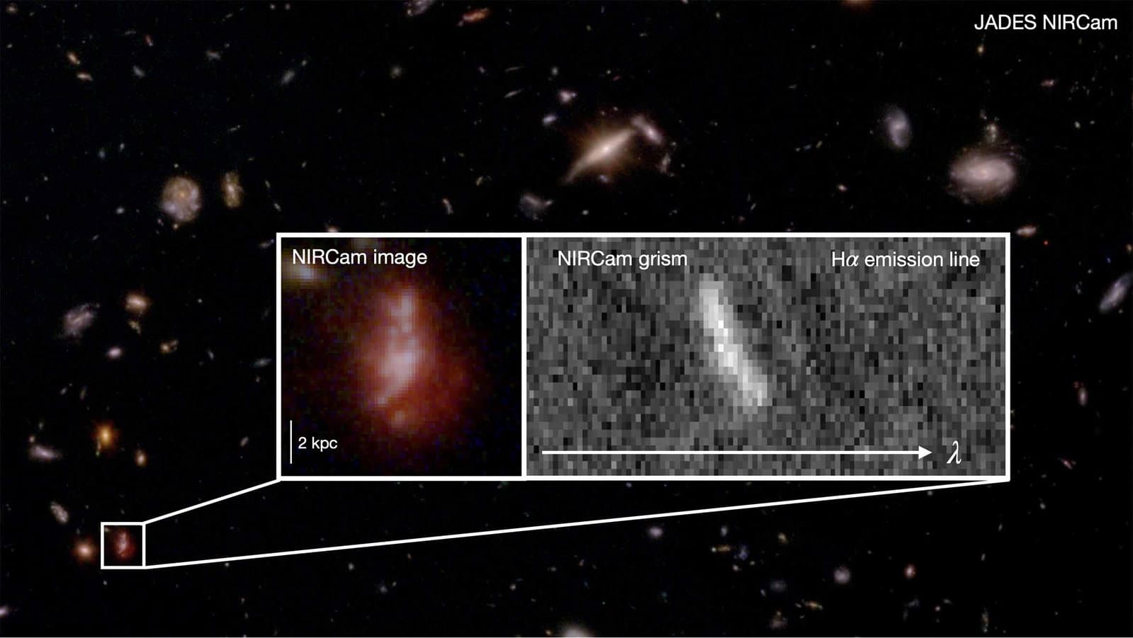 NASA'nın James Webb Uzay Teleskobu Erken Evrende Beklenmedik Kaosun Kanıtlarını Keşfetti
