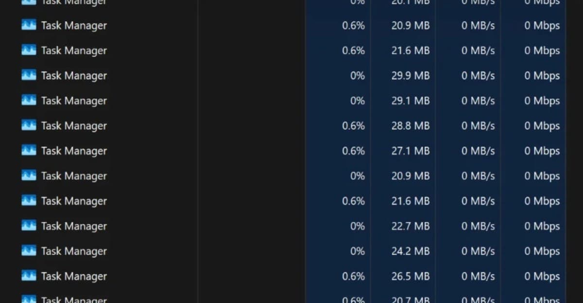 Tuhaf bir Windows 11 hatası, Görev Yöneticisi'ni kapatmak yerine kopyalıyor