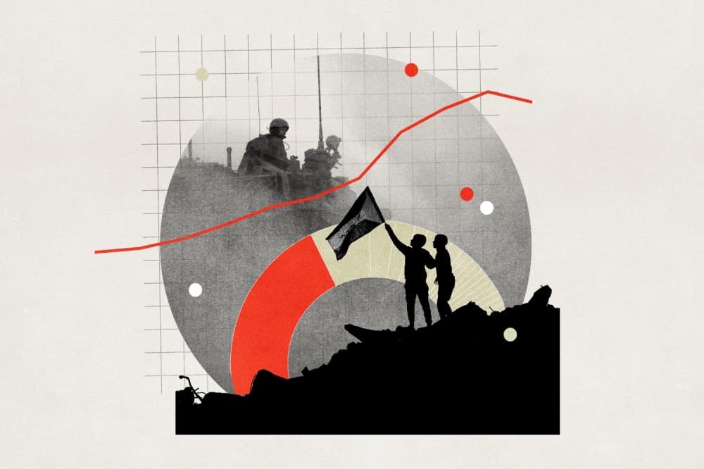 2025 Yılında Çatışmalarla İlgili Ortaya Çıkan 5 İstatistik