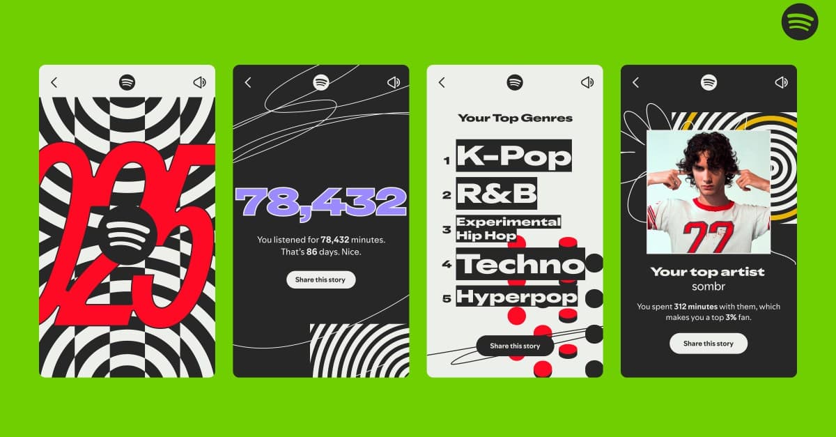 Spotify Wrapped 2025, dinlemeyi bir yarışmaya dönüştürüyor