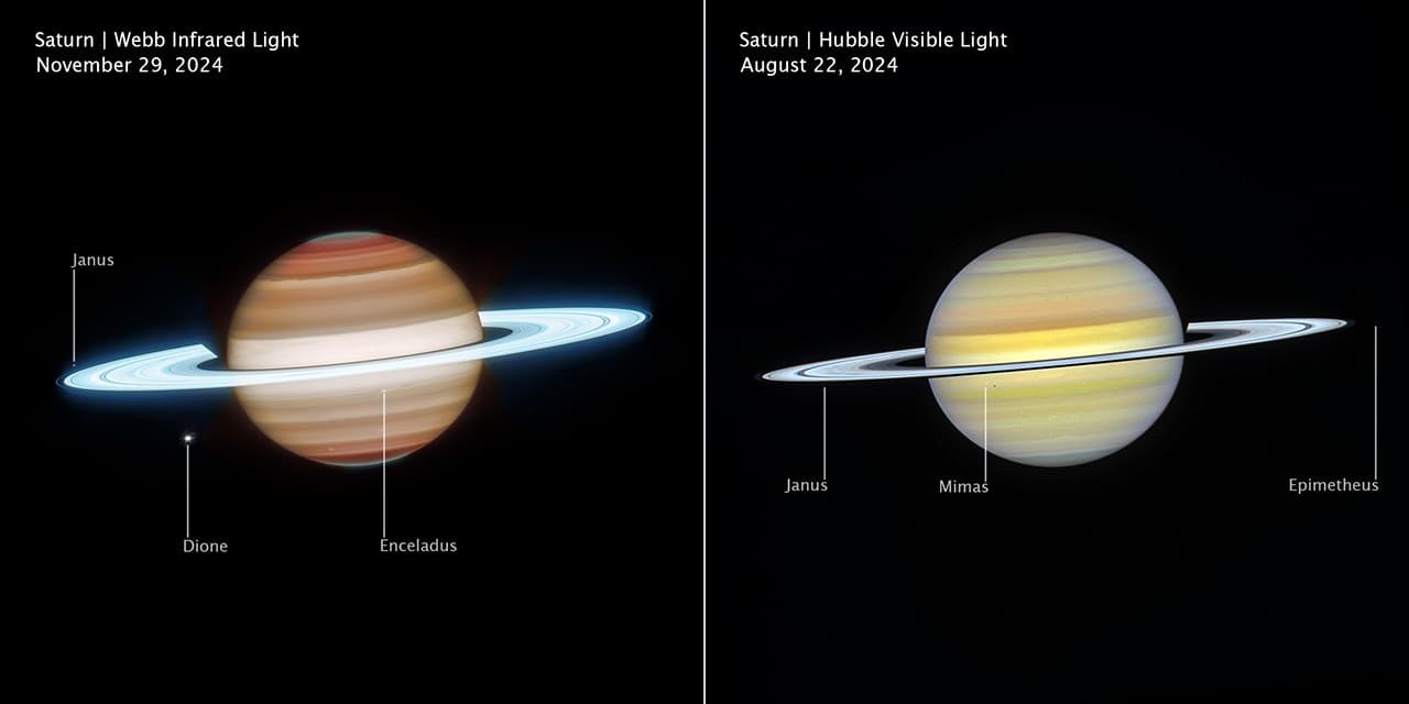 NASA Webb ve Hubble, Satürn'ün Bugüne Kadarki En Kapsamlı Görünümünü Paylaştı