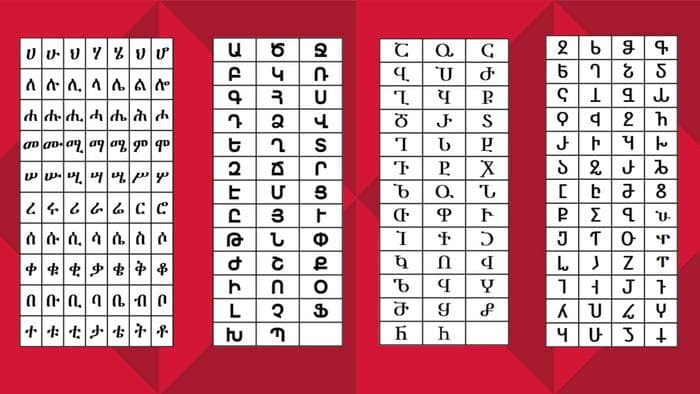 Yapay Zeka, Kıtalar Arasındaki Antik Alfabeler Arasındaki Beklenmedik Bağlantıları Ortaya Çıkardı