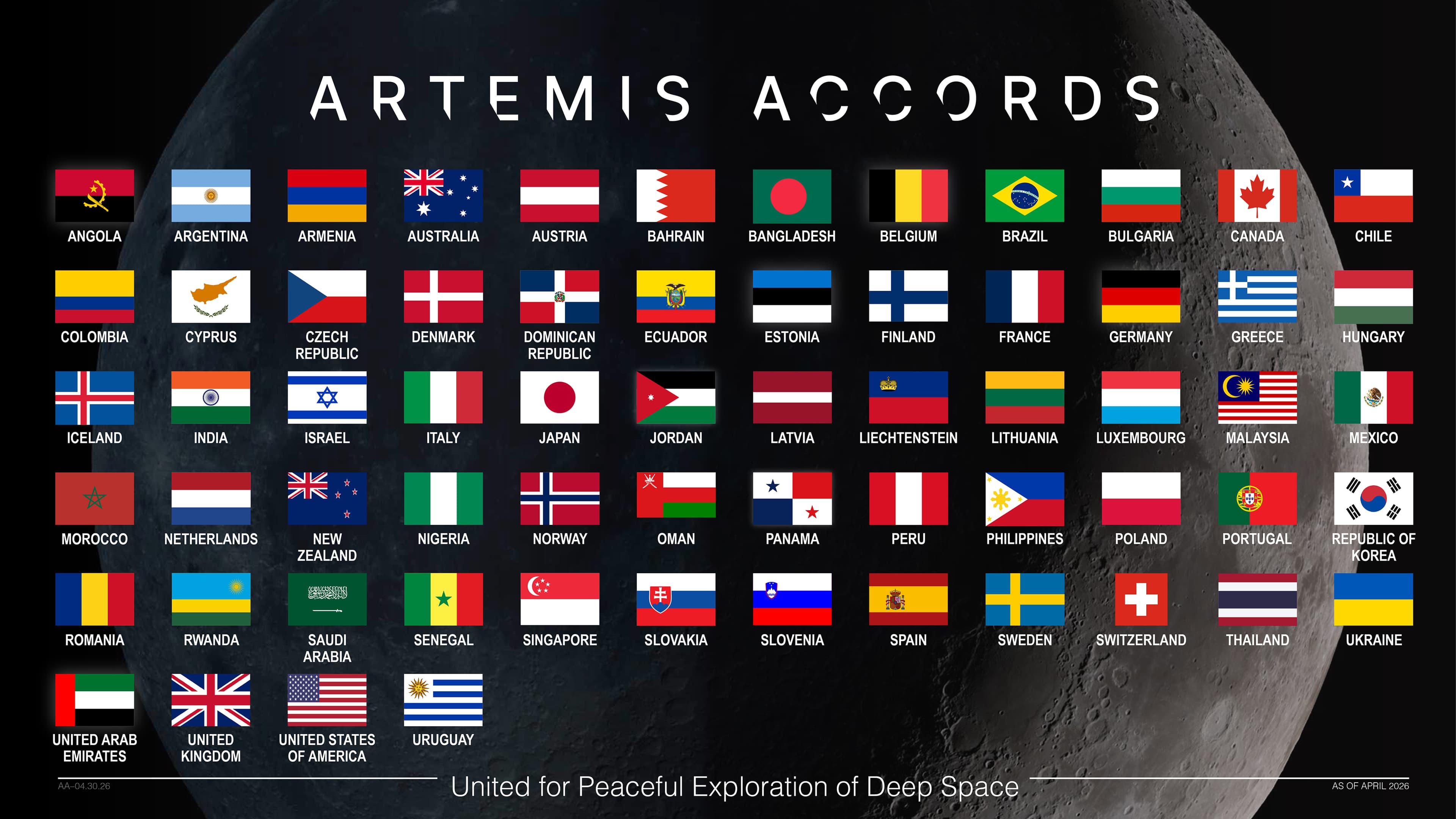 NASA, Fas'ı 64. Artemis Anlaşması İmza Sahibi Olarak Karşıladı