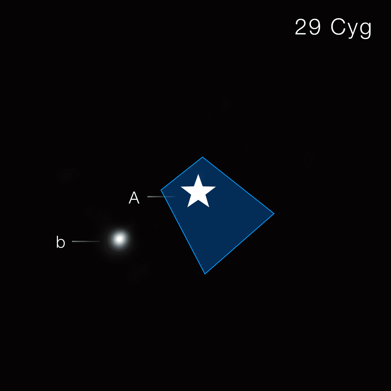 NASA'nın Webb'i Gezegenler ve Yıldızlar Arasındaki Ayırıcı Çizgiyi Yeniden Tanımlıyor