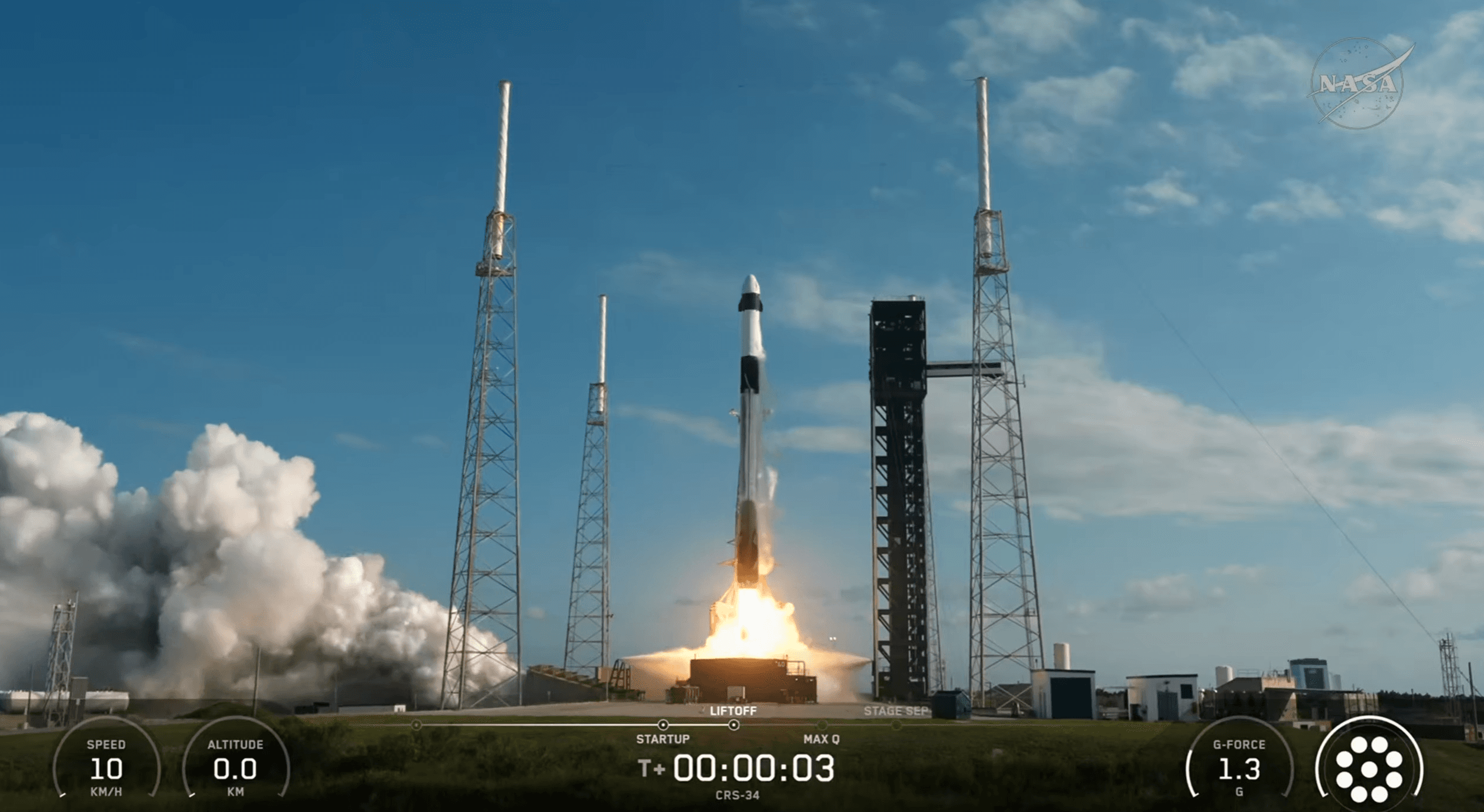 NASA Bilim, 34. SpaceX İkmal Görevinde İstasyona Kargo Fırlatıldı
