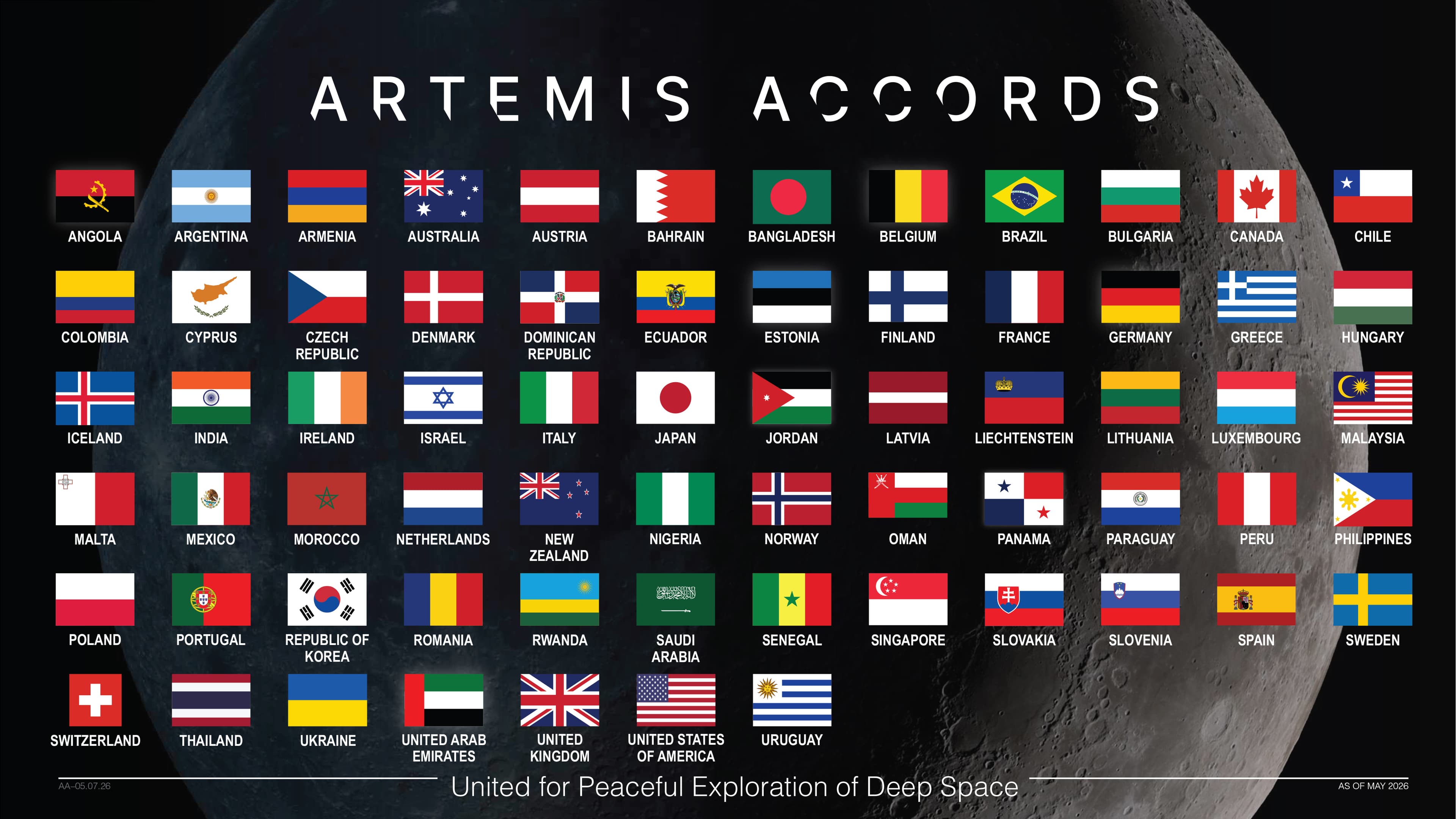 NASA, Paraguay'ı 67. Artemis Anlaşması İmza Sahibi Olarak Karşıladı