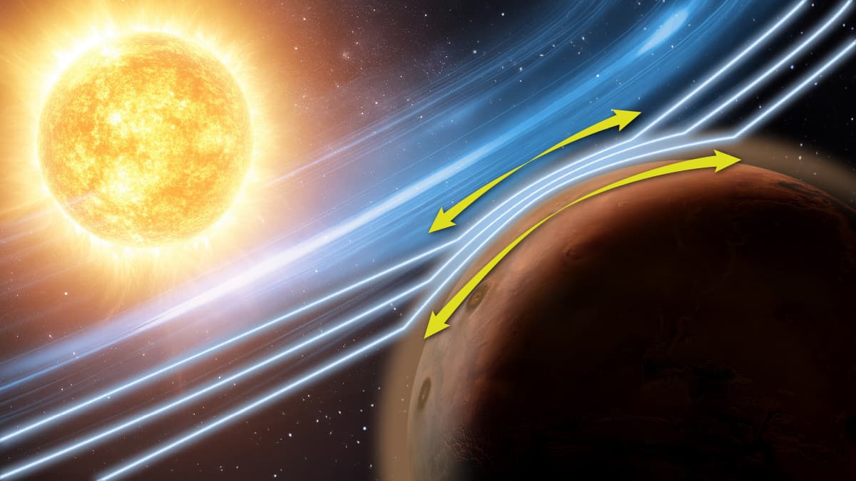 NASA'nın MAVEN'i Mars'ta İlk Atmosfer Etkisini Keşfediyor