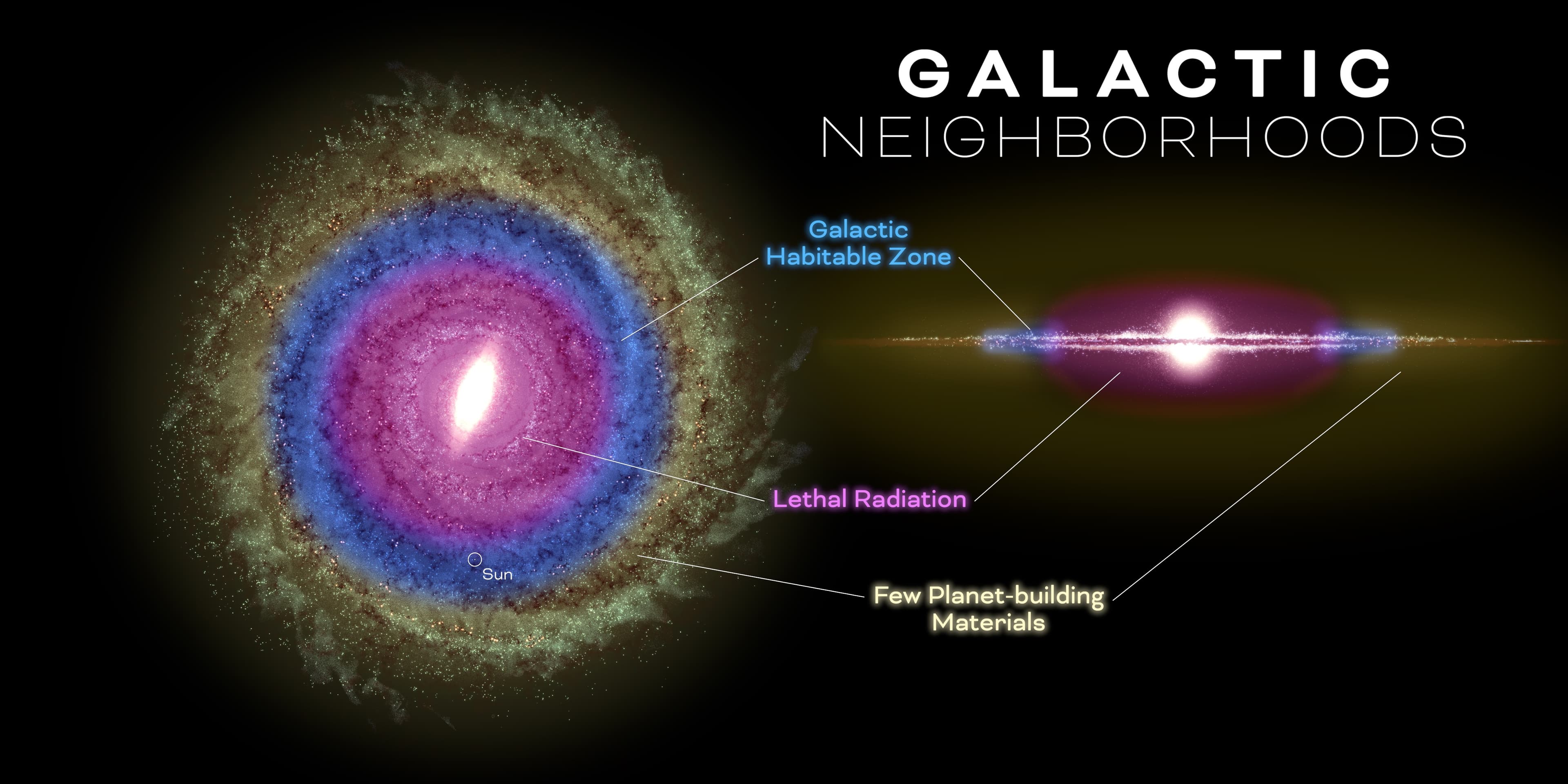 NASA'nın Roma Misyonu Uzak Dünyaların Yeni Popülasyonlarını Ortaya Çıkarmaya Hazırlanıyor