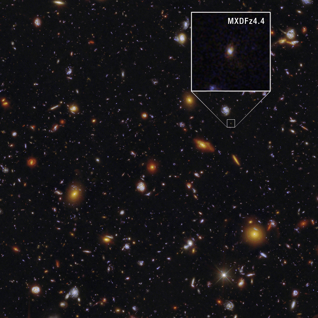 Hubble'ın Erken Galaksi Dönüştürücü Mahalle Detayları