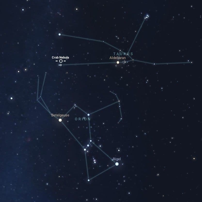 Betelgeuse ve Yengeç Bulutsusu: Yıldızların Ölümü ve Yeniden Doğuşu