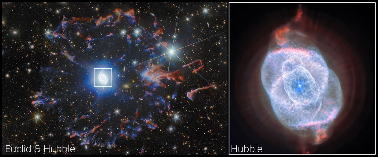 İki Gözlemevi, Bir Kozmik Göz: Hubble ve Öklid, Kedi Gözü Bulutsusu'nu Görüntülüyor