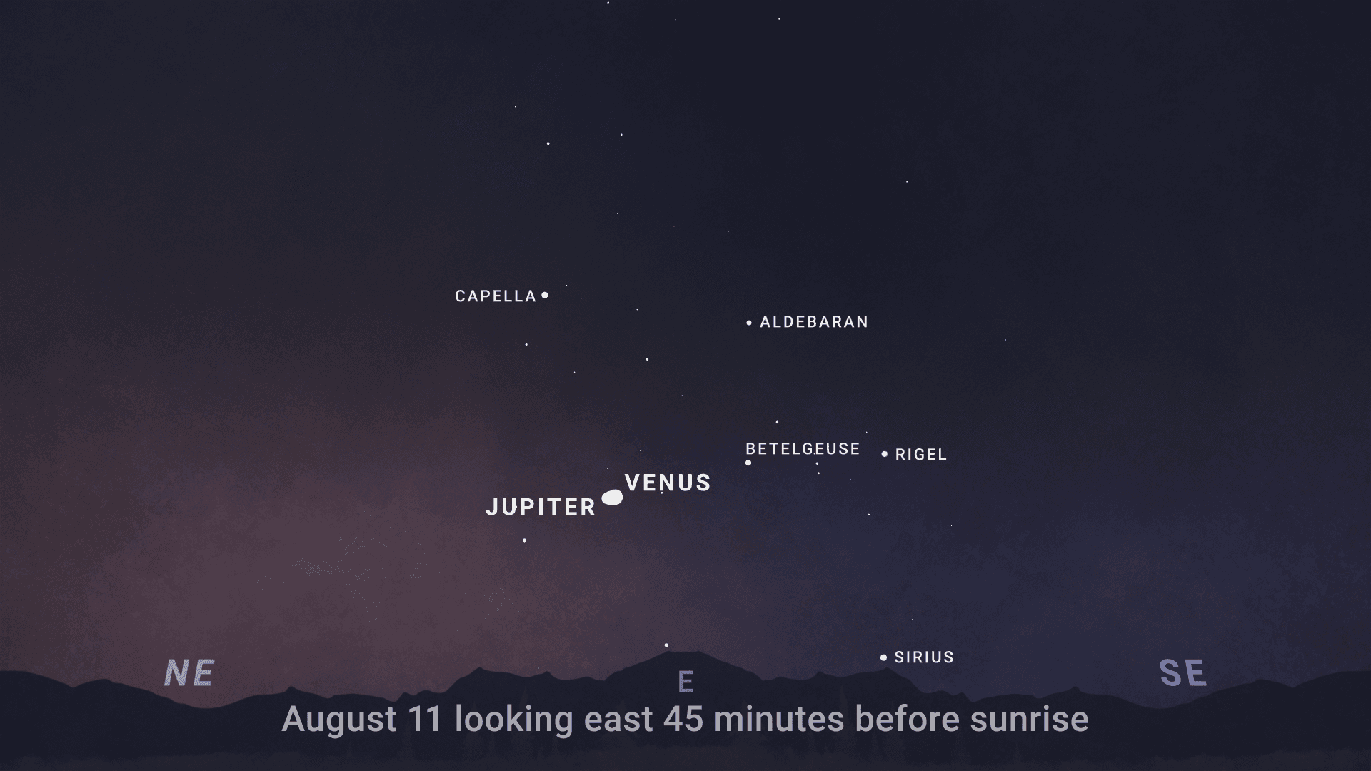 Naber: Ağustos 2025 NASA'dan Skywatching İpuçları
