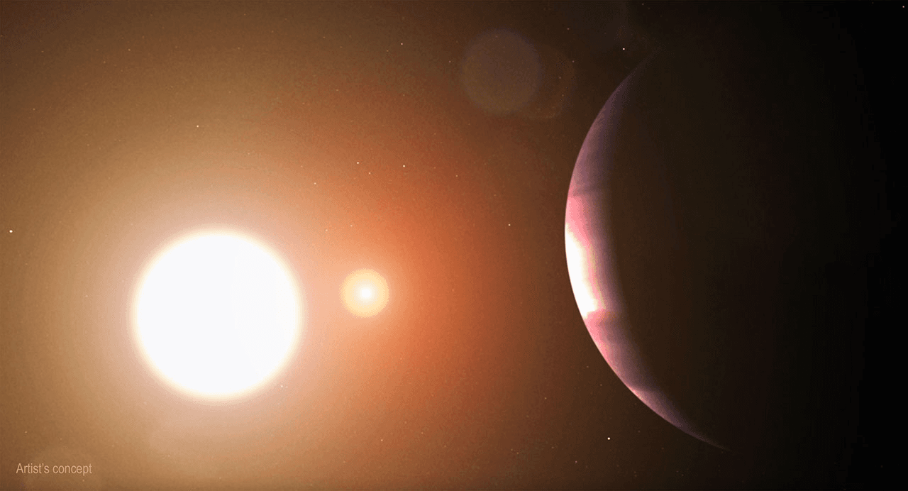 NASA'nın TESS'i İçin Yıldız Tutulmaları Olası Yeni Dünyalara Işık Tutuyor